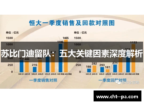 苏比门迪留队：五大关键因素深度解析