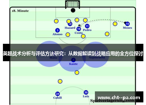 英超战术分析与评估方法研究：从数据解读到战略应用的全方位探讨