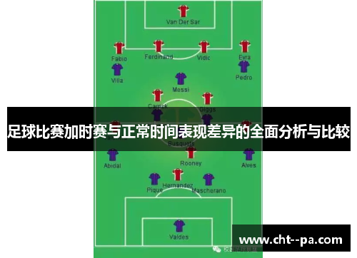 足球比赛加时赛与正常时间表现差异的全面分析与比较