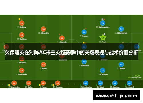 久保建英在对阵AC米兰英超赛季中的关键表现与战术价值分析