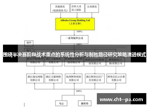 围绕半决赛阶段战术重点的系统性分析与制胜路径研究策略演进模式