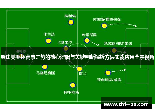 聚焦美洲杯赛事走势的核心逻辑与关键判断解析方法实战应用全景视角