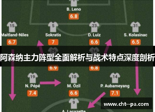 阿森纳主力阵型全面解析与战术特点深度剖析
