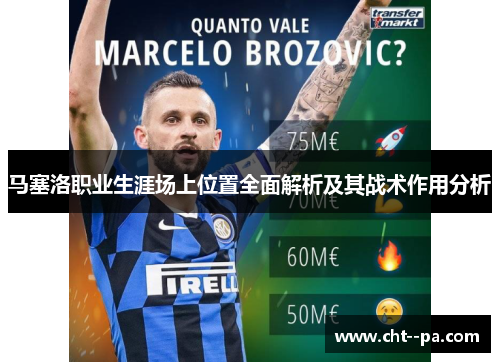 马塞洛职业生涯场上位置全面解析及其战术作用分析