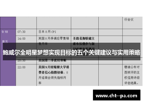 鲍威尔全明星梦想实现目标的五个关键建议与实用策略