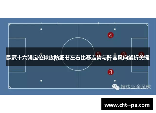 欧冠十六强定位球攻防细节左右比赛走势与阵容风向解析关键