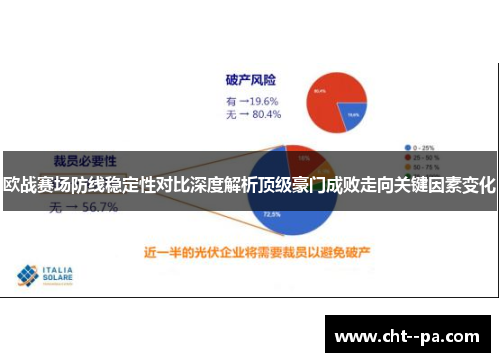 欧战赛场防线稳定性对比深度解析顶级豪门成败走向关键因素变化